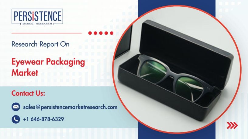 Eyewear Packaging Market