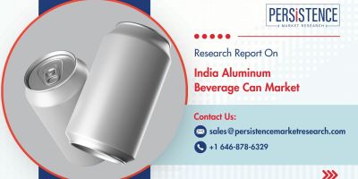 India Aluminum Beverage Can Market