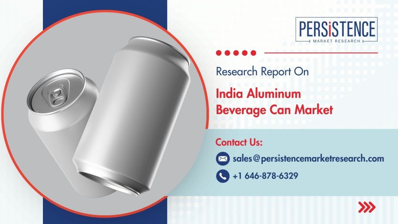India Aluminum Beverage Can Market