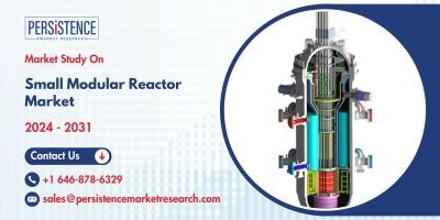 Small Modular Reactor Market