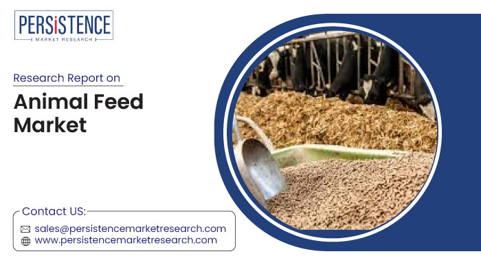 Animal Feed Market
