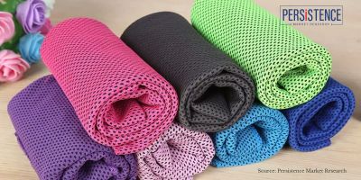 Cooling Fabrics Market