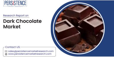 Dark-Chocolate-Market
