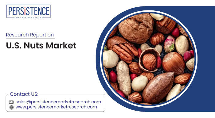 U.S. Nuts Market