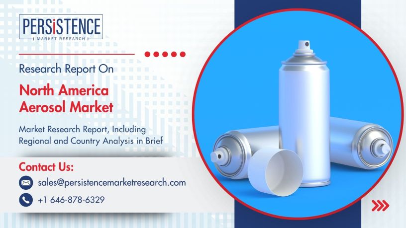 North America Aerosol Market