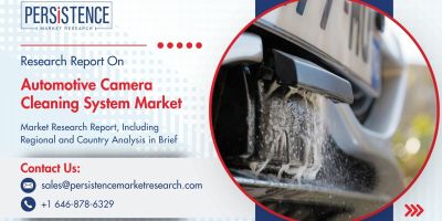 Automotive Camera Cleaning System Market