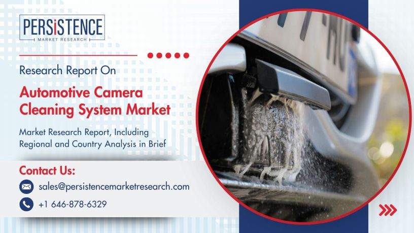 Automotive Camera Cleaning System Market