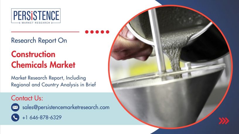 Construction Chemicals Market
