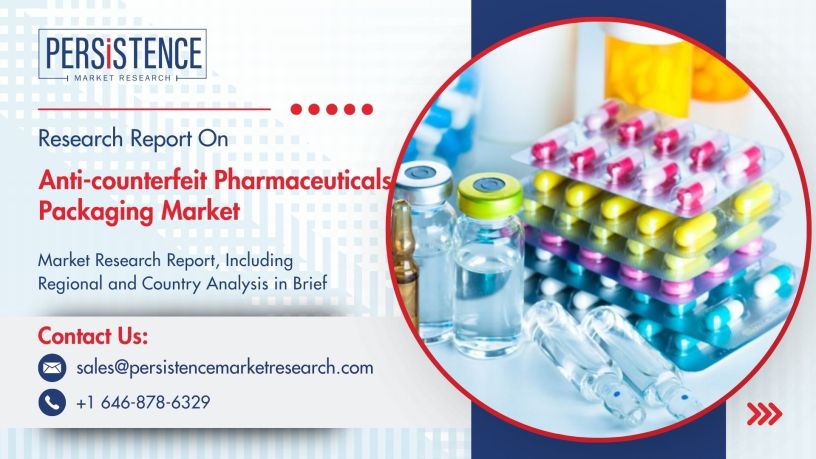 Anti-counterfeit Pharmaceuticals Packaging Market