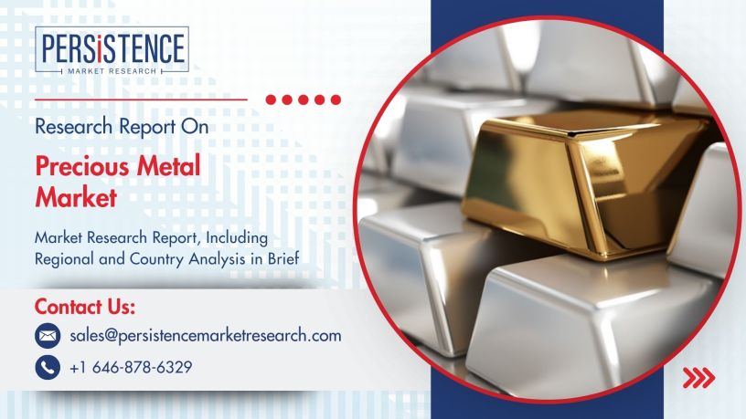 Precious Metal Market