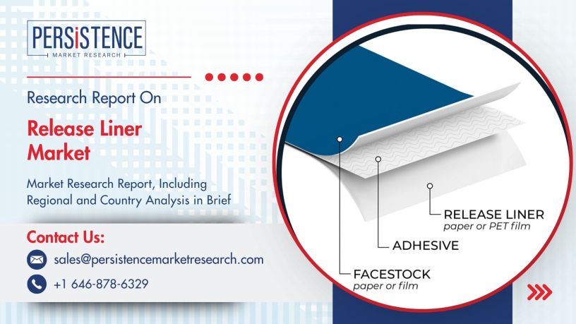Release Liner Market
