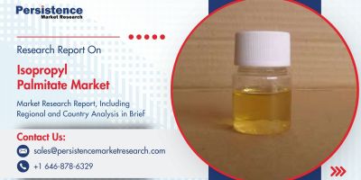 Isopropyl Palmitate Market