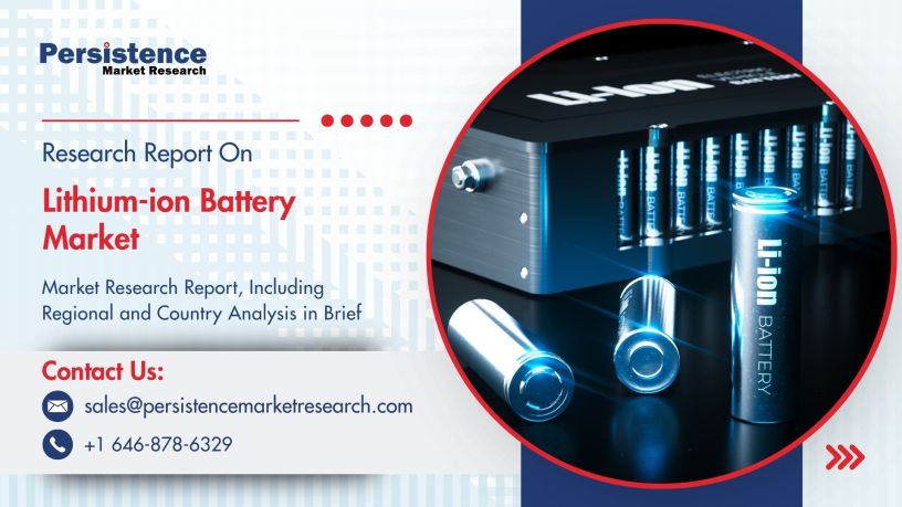 Lithium-ion Battery Market