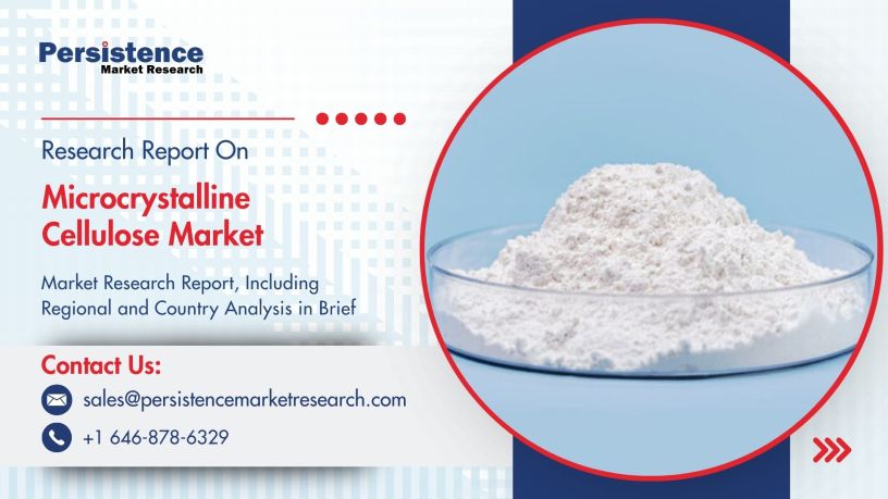 Microcrystalline Cellulose Market