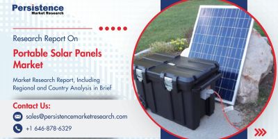 Portable Solar Panels Market
