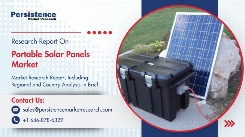 Portable Solar Panels Market